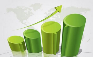 短信群發(fā)平臺應(yīng)該怎么監(jiān)控效果？