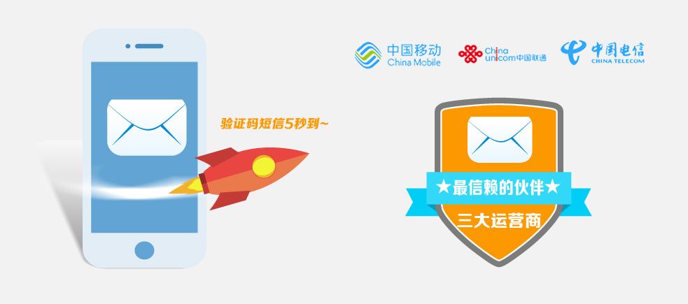 106短信驗證碼接口公司是要如何考慮的？